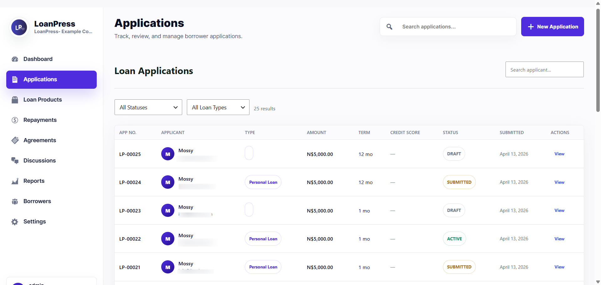 LoanPress admin dashboard overview